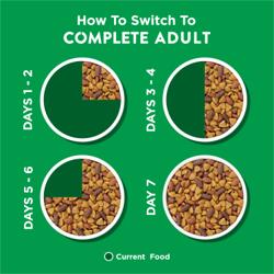 how to switch