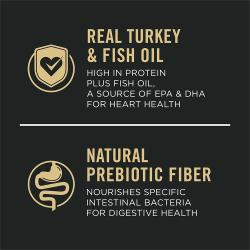 real turkey & fish oil