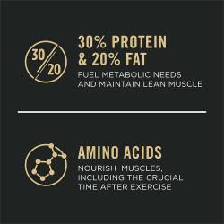 La nutrición concentrada ayuda a optimizar el metabolismo del oxígeno
