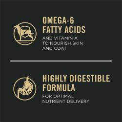 Dog food package label highlighting 'Omega-6 Fatty Acids' and 'Highly Digestible Formula'