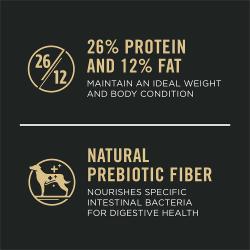 Dog food package label highlighting '26% Protein and 12% Fat' and 'Natural Prebiotic Fiber'