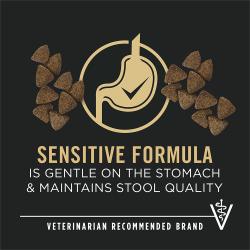 Dog food package label highlighting 'Sensitive Formula' and 'Veterinarian Recommended Brand'