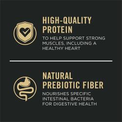 Dog food package label highlighting 'High Quality Protein' and 'Prebiotic Fiber'