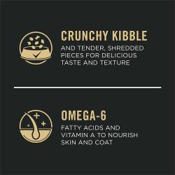 Dog food package label highlighting 'Omega-6 Fatty Acids' and 'Crunchy Kibble'