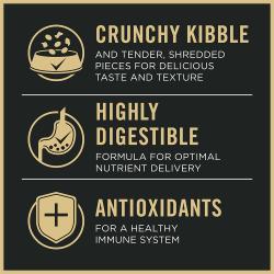 Dog food package label highlighting 'High Digestible' 'Crunchy Kibble' and 'Antioxidants'