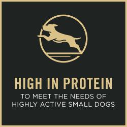 Purina Pro Plan dog food package label highlighting high protein to meet the needs of highly active small dogs