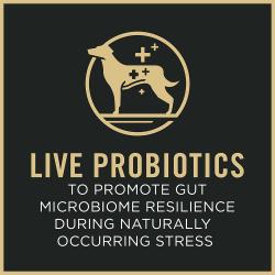 Purina Pro Plan dog food package label highlighting live probiotics to promote gut microbiome resilience