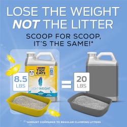 Lose the weight not the litter. Scoop for scoop, it's the same! 8.5 lbs of Tidy Cats LeightWeight Instant Action equals 20 lbs of regular clumping litters