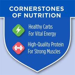 Cornerstones of Nutrition