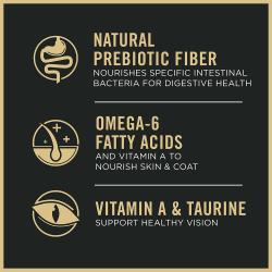 Pro Plan Complete Essentials dry cat food contains natural prebiotic fiber omega 6 fatty acids and vitamin A.