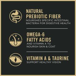 Pro Plan Complete Essentials dry cat food contains natural prebiotic fiber omega 6 fatty acids and vitamin A.