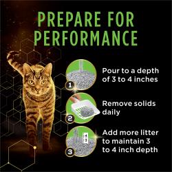 Tidy Cats Performance Plus Active Clean Scented Clumping Multi Cat Litter 3 step instructions.
