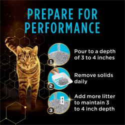 Tidy Cats Performance Plus Power Clump Unscented Multi Cat Litter 3 step instructions.