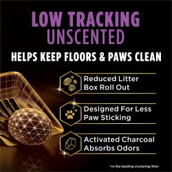 Tidy Cats Performance Plus Tidy Feet Unscented cat litter is low tracking and keeps floors and paws clean.