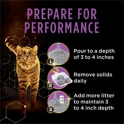 Tidy Cats Performance Plus Tidy Feet Low Tracking Unscented Multi Cat litter 3 step instructions.