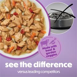 See the diference versus leading cometitors. Made with beef and garden veggies.