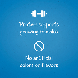 Puppy Chow Training Treats - benefits