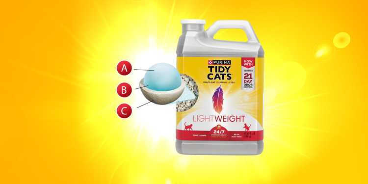 Tidy Cats Lightweight litter packaging highlighting 3 features